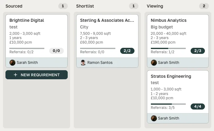 Full pipeline visibility from sourcing to close