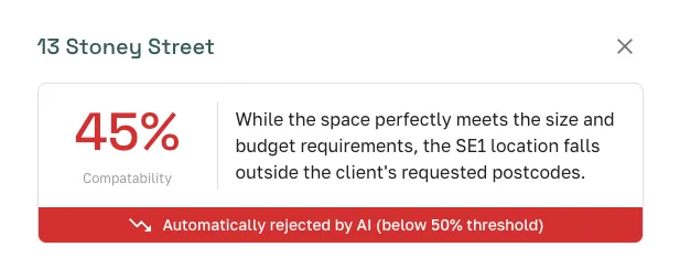 AI auto-rejection filtering out low-scoring workspace responses